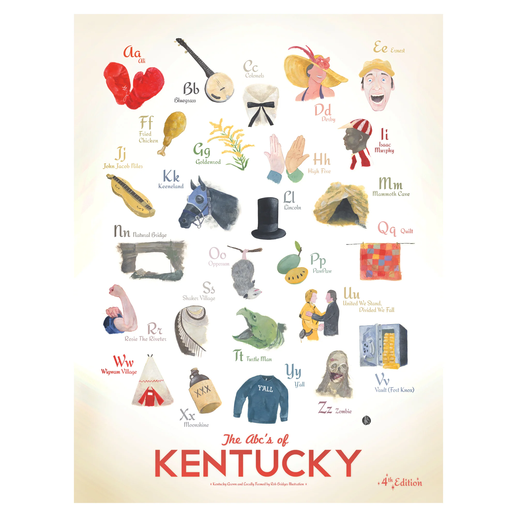 ABC's of Kentucky Print